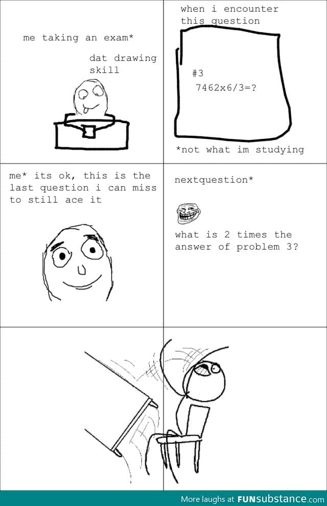 Exam Question Rage