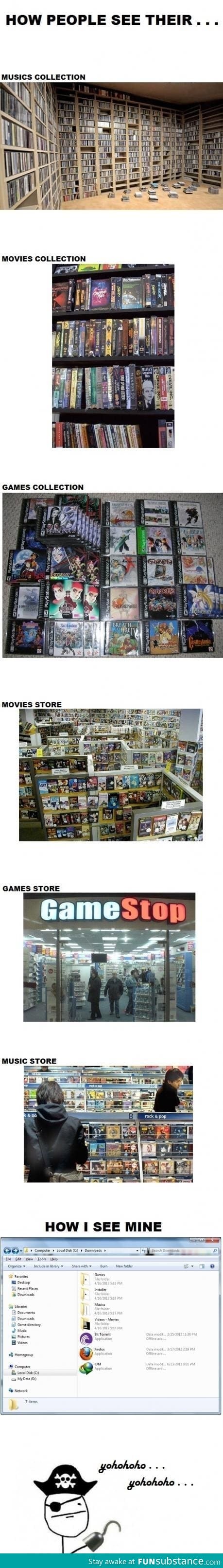 Music, Movies and Game Collections