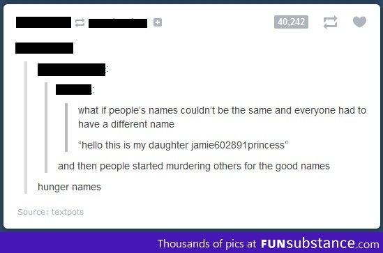 Hunger names