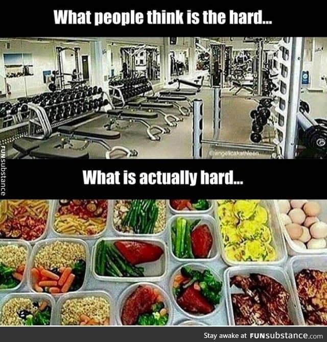 The reality of being in shape