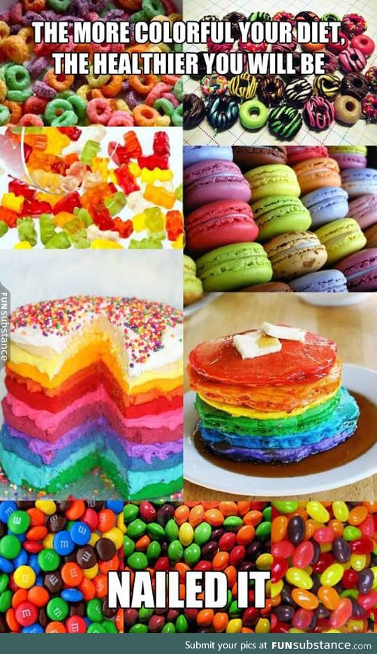 Colorful diets