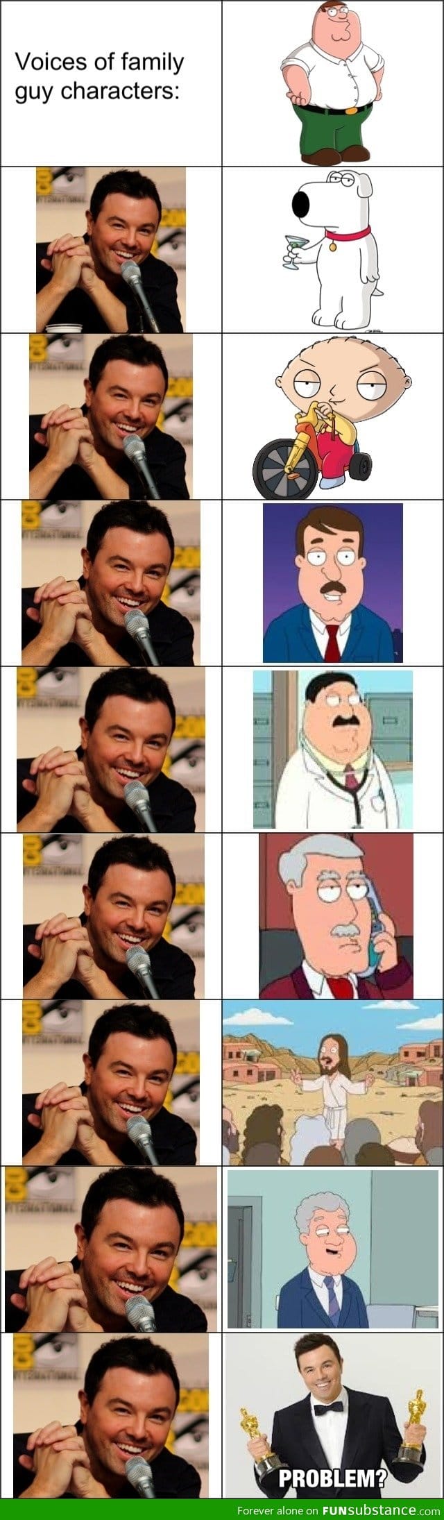 Family Guy voices