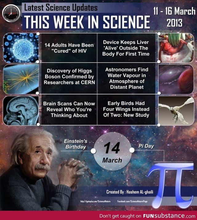 this week in science