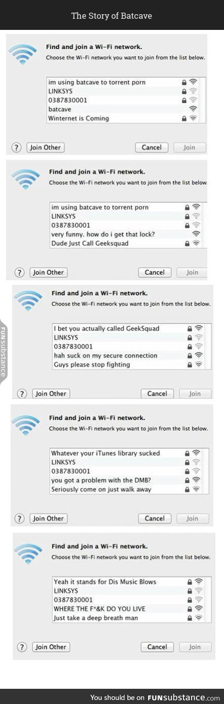 The WIFI story