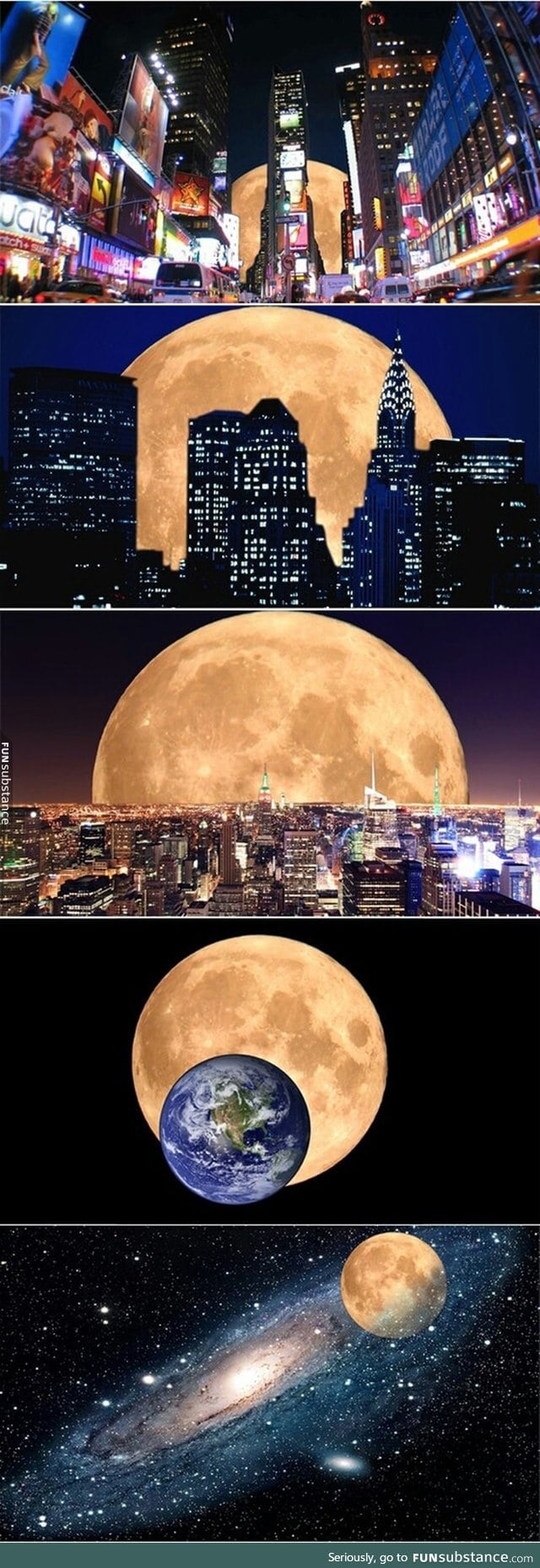 Supermoon