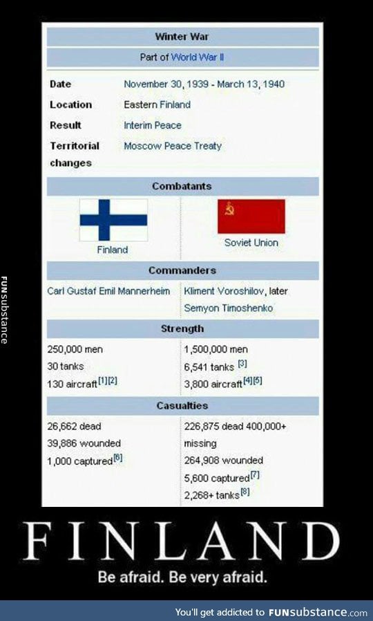 Why You Shouldn't Mess With Finland