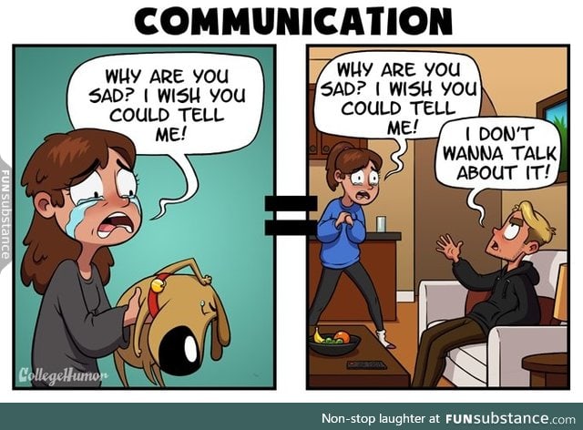 Communication