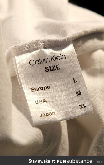 That sizing.