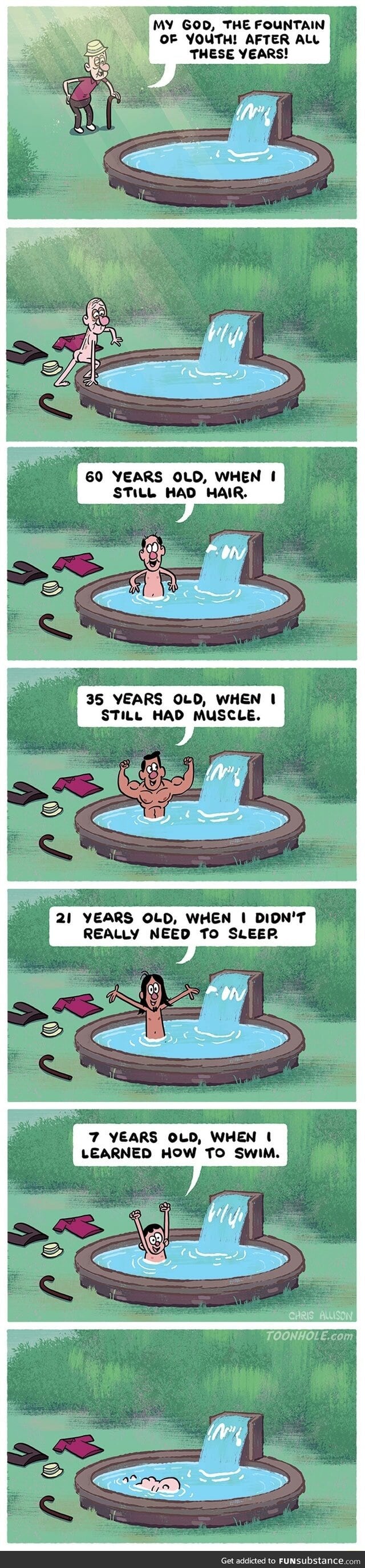 Fountain of youth