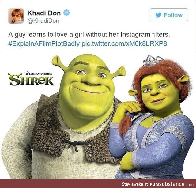 Shrek plot