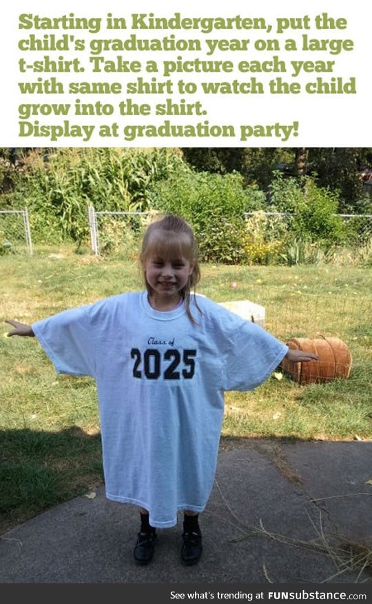 Graduation idea win