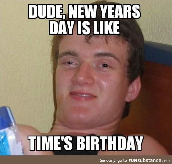 Happy birthday time