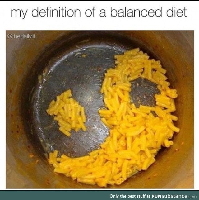 Balanced diet