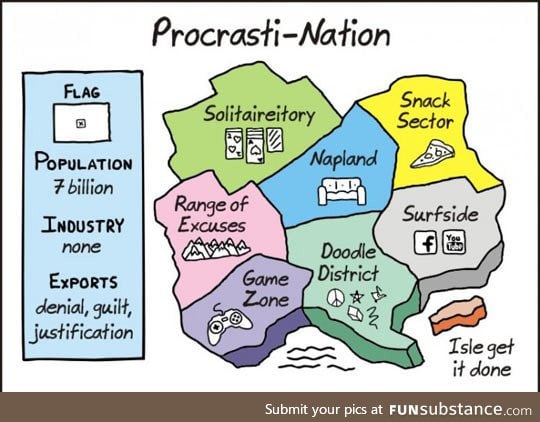 I'm A Citizen Of Procrasti-Nation