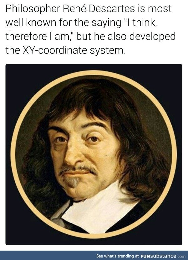 Rene Descartes