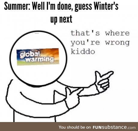 2016 is hottest on record... 3rd year in a row for hottest years