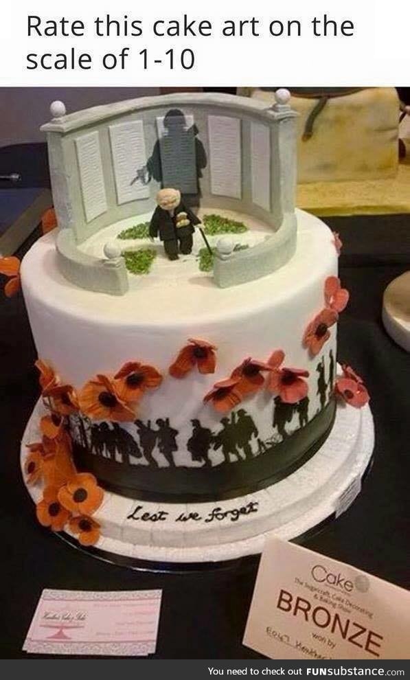 Holy Fuck this cake!