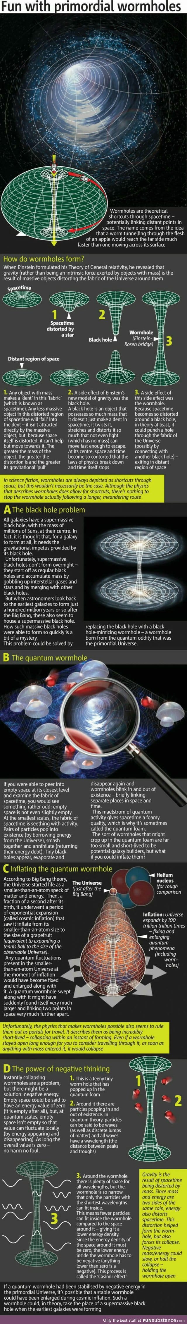 wormholes