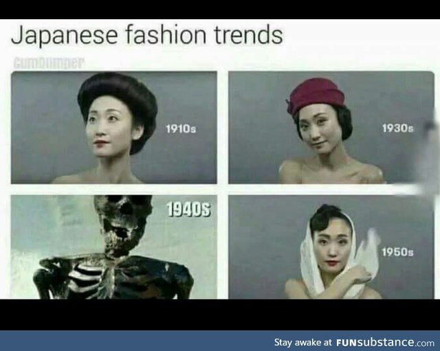 Fashion trends