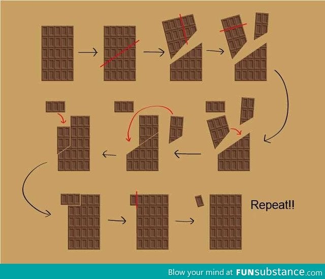 How to eat chocolate indefinitely