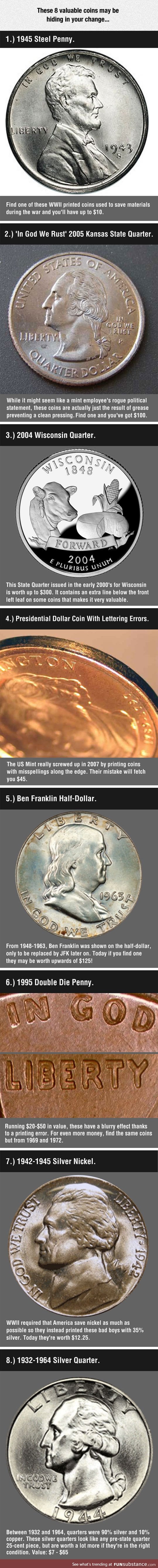 You should probably check your change right now