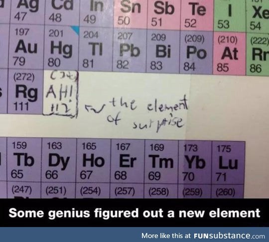 New element