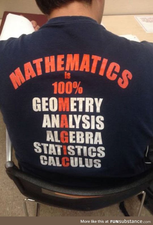 What math is really all about