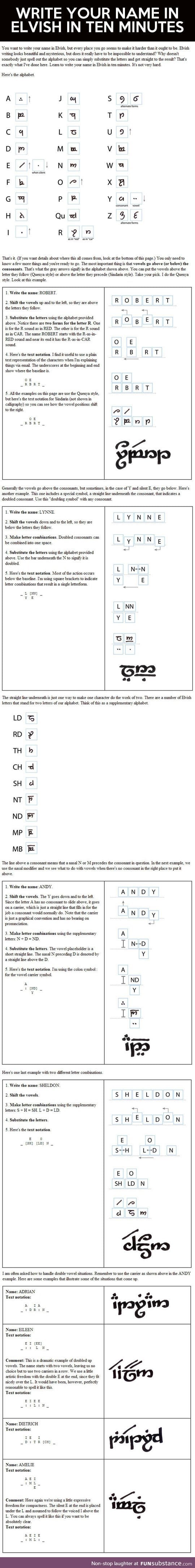 How to write your name in elvish in 10 minutes