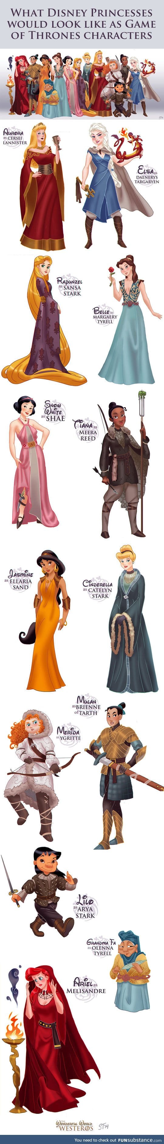 Game of thrones, disney style