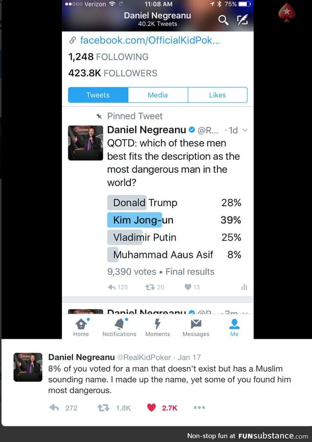 Daniel Negreanu (Famous Poker Player) conducted an "enlightening" poll