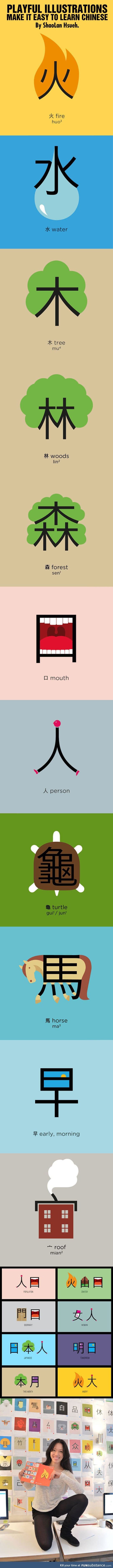 These illustrations make it easy to learn chinese