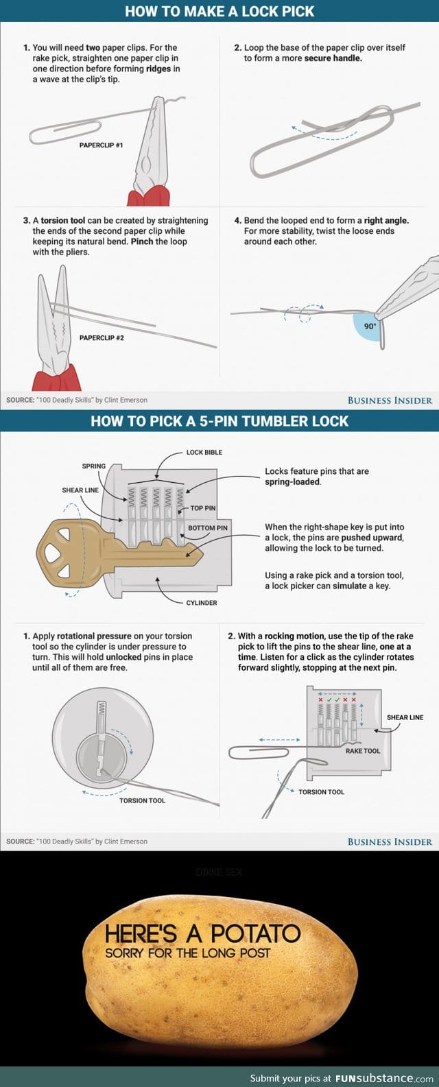 What kind of key doesn't open a lock?