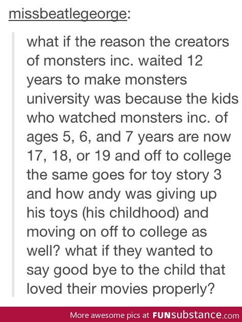 Monsters Inc