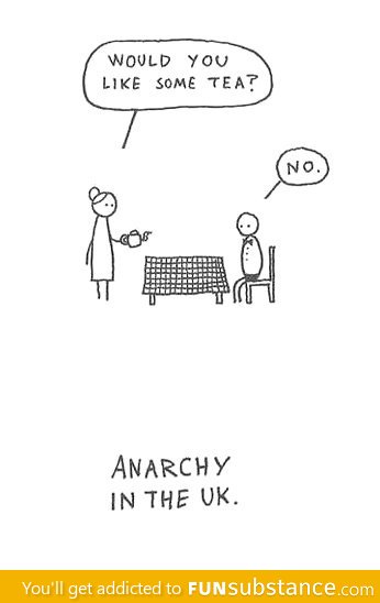 Anarchy in the UK