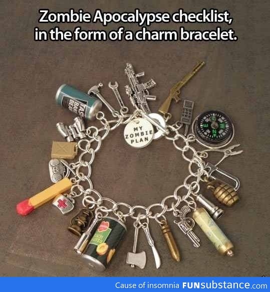 Zombie apocalypse checklist