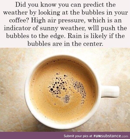 Predict the weather with coffee