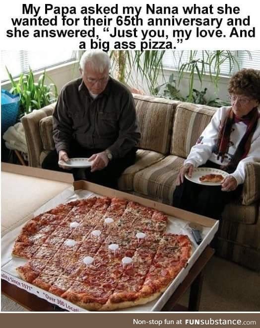 Pizza is love