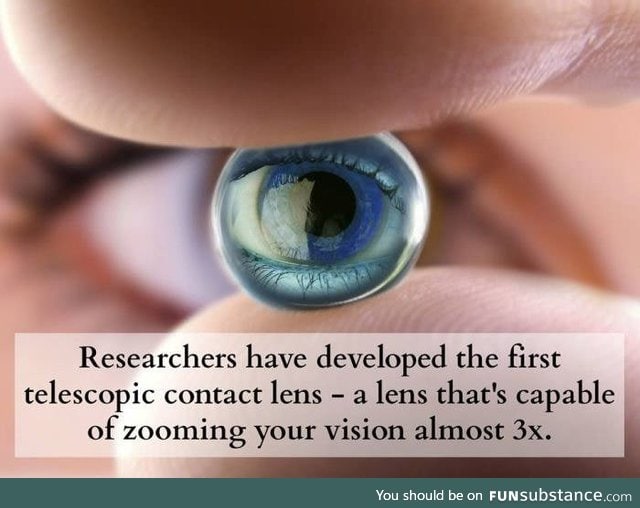 Telescopic contact lens