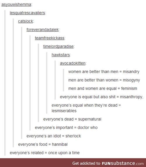 Everyone's triggered = tumblr