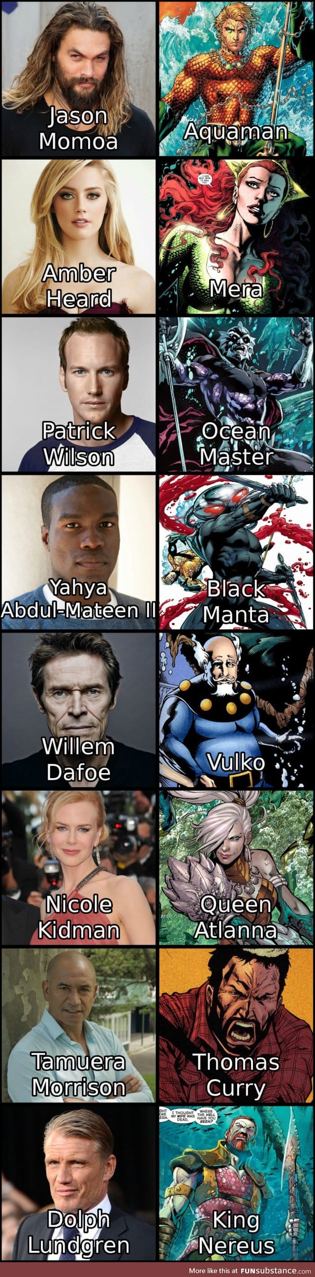 The cast of "Aquaman" so far