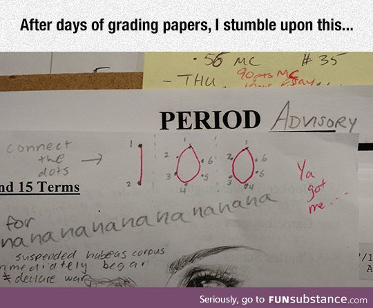 Grading papers