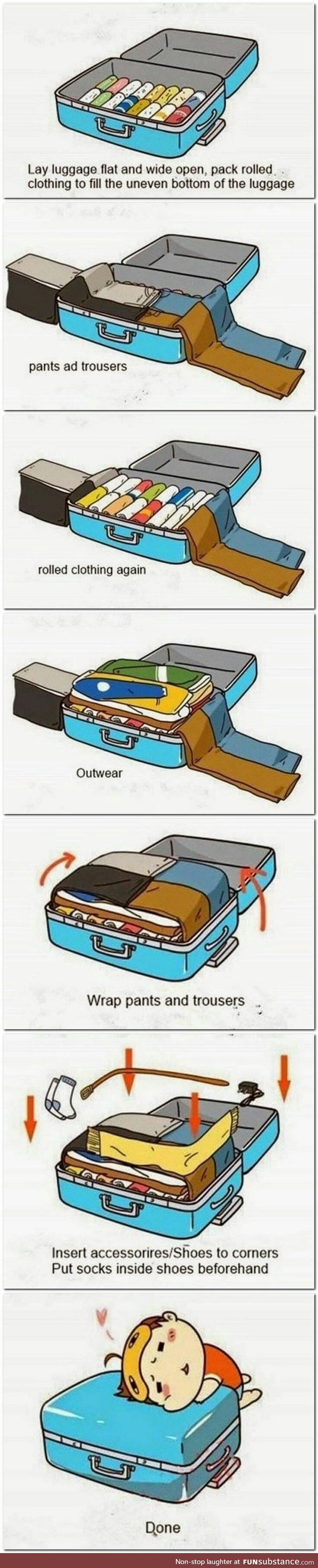 Supreme luggage/suitcase packing