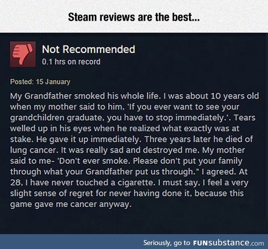 I Love This Game's Review