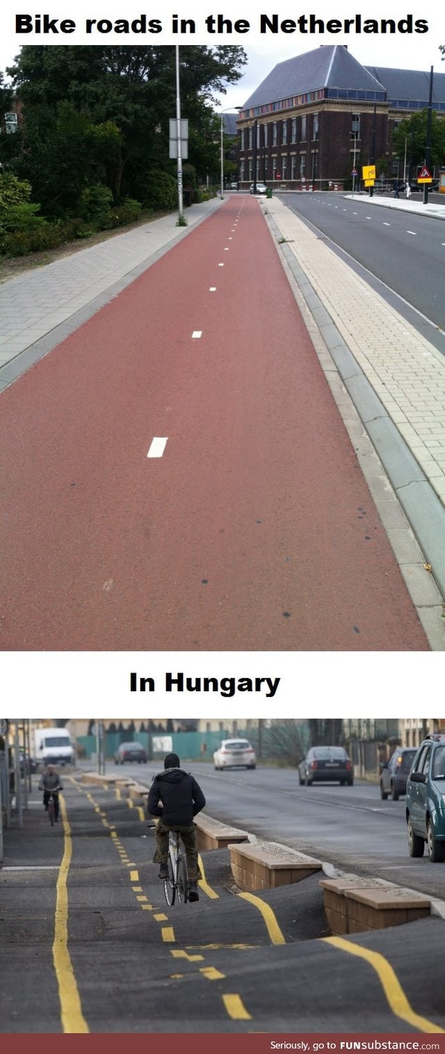 Oh hungary