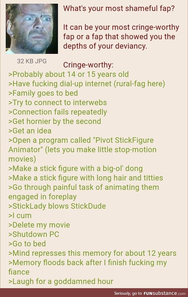 Anon invents p*rnography