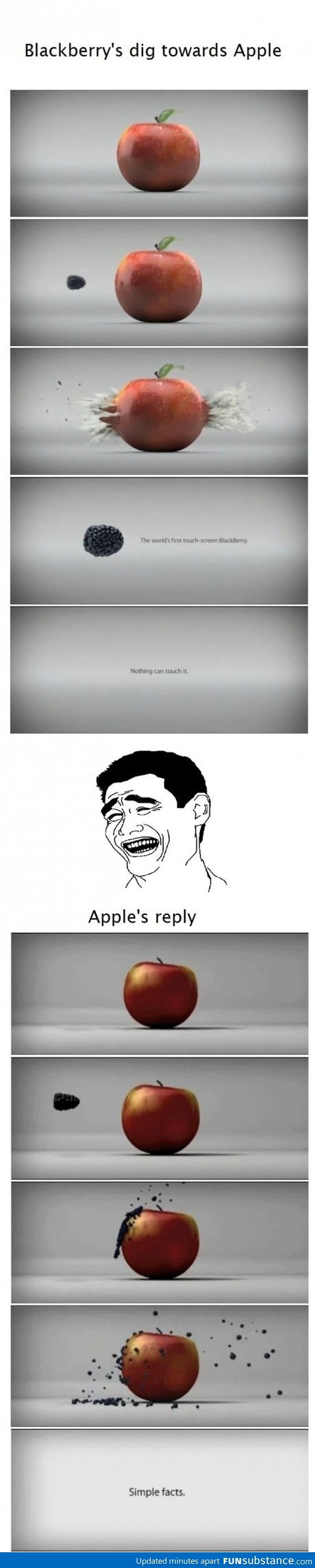 Blackberry vs Apple