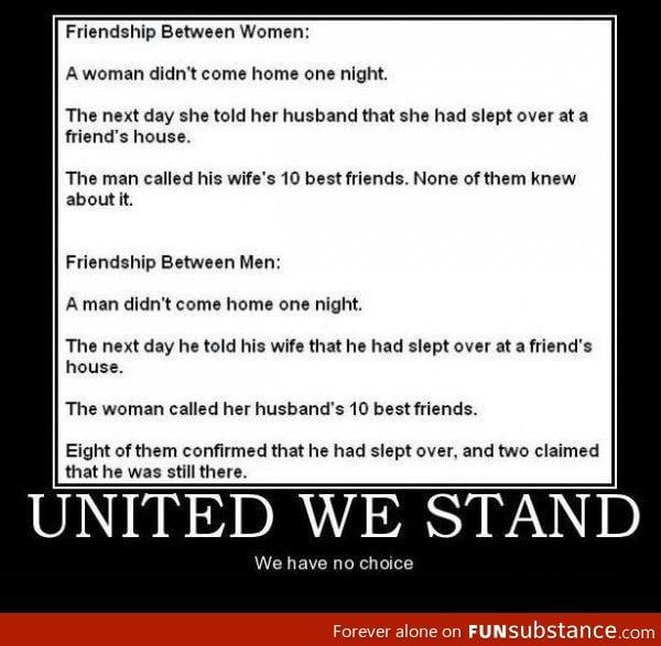 Men vs Women