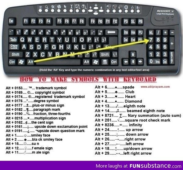 Keyboard hacks