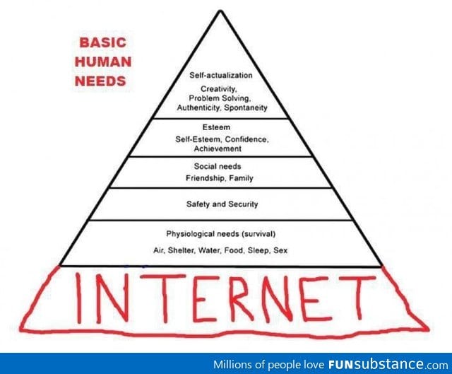 Basic Human Needs..... True Story!