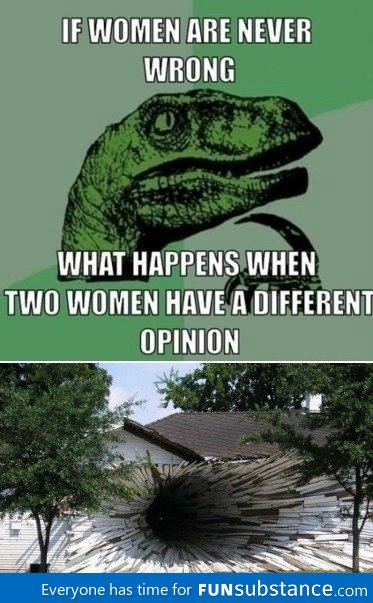 Women are always right